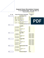 2.0 Price List & Annexure A To F