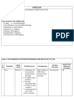 Hazop Condesate Loading