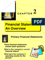 Financial Statements: An Overview