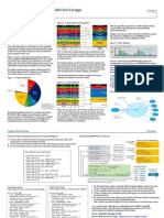 06 Cisco Iwan Qos Design Aag