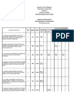 Republic of The Philippines Department of Education Region 02 Division of Isabela