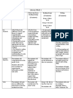 Literacy Unit Plan