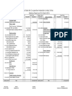 Bihar State Milk Co-Operative Federation Limited, Patna Balance Sheet As at 31st March, 2014