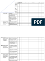 FMS Gap Analysis