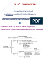 Synthesis of Nanomaterials