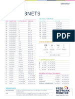 IPv4 Subnet Cheat Sheet