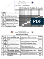 Checklist of Slac Session Report