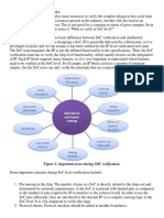 Key Concerns For Verifying Socs: Figure 1: Important Areas During Soc Verification