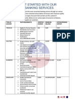 Account OPening Form (WLB)