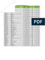 256th 4W FE Data Declaration