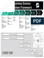 Business Science Problem Framework CRISP DM CheatSheet.02