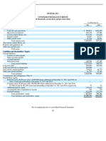 Netflix, Inc. Consolidated Balance Sheets (In Thousands, Except Share and Per Share Data)