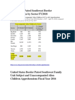 USCBP Children Apprehensions