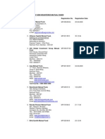 Name and Addresses of Sebi Registered Mutual Funds: Name Registration No. Registration Date