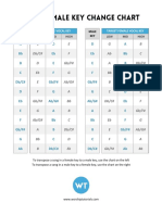 Male Female Key Change Chart