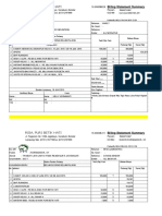 Rsia. Puri Betik Hati Billing Statement Summary