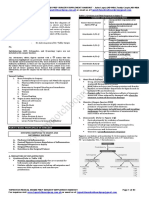 Topnotch Surgery Supplement Handout UPDATED April 2016 PDF