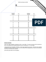 Accounting: Paper 0452/01 Multiple Choice