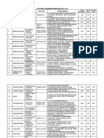 List of JR Colleges in Bhimavaram Route