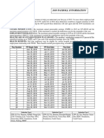 Payroll Schedule 2019