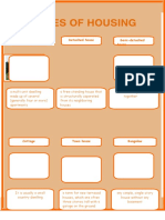 Types of Housing: Block of Flats Detached House Semi-Detached House