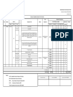 Summary of Capability Laboratory Test of Cement: Smcc-Itd JV