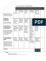 Organization & Clarity:: Criteria Total Points