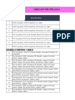 Cable List For STG System+ RR Additional Cable - 07.04.2019