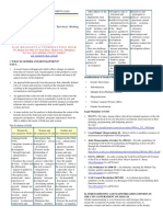 Gad PDF