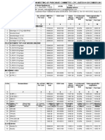 IFB Industries LTD