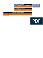 LOWER DAY (Squat, Deadlift, and Variations) : Type Compound Movment Metabolic Abdominal