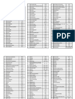 Kode Pintar Icd 10 PKM