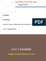 Hashing