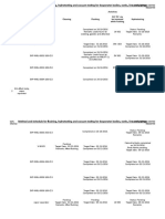 Commissioning Schedule 01