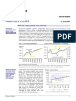 Indonesia Cocoa: Macro View - Supply, Demand, Prices and Futures