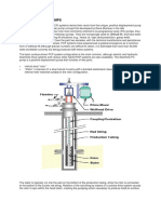 Progressing Cavity PUMPS