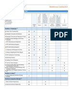 001 WFC 8 Learning Path