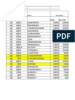 Chennai Salary Calculator For FEB 2019