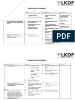 Sample Logical Framework: Page 1. Narrative Summary Indicators Means of Verification Assumptions Overall Objective