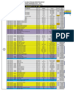 Jadwal Uts Genap 2018 - 2019 (20182)