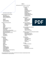 CHED-identified Priority Courses For AY 2014-2018 Annex A