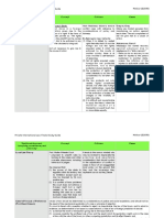 PRIL Finals Choice of Law Tables