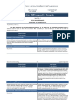 HB6 Proposed Substitute Bill 5/22/19 