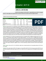 Hemas Holdings PLC (HHL SL: LKR 69.00) : BRS Quarterly Results Snapshot - Q4 FY 19