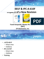 Houston Impact of J-STD-001F and IPC-A-610F Changes