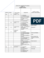 Name of Chapter 1. Knowing Our Numbers (1-27) : Class:-Vi Subject: - Maths