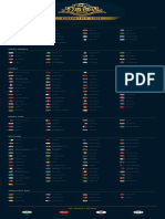 Country List: North America