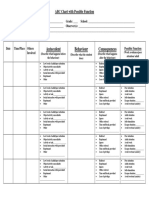 Behaviour Tracking Chart With Possible Function 1