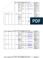 TSIIC ZMs Amp IALA Commissioners Master Data PDF