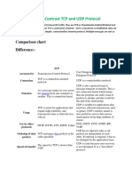 1.2 Compare & Contrast TCP and UDP Protocol